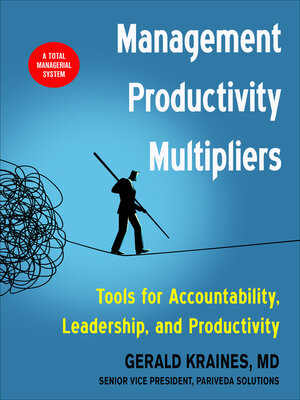 cover image of Management Productivity Multipliers